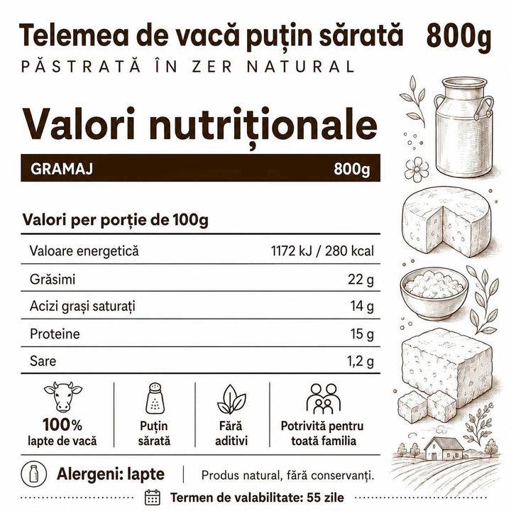 Informatii nutritionale